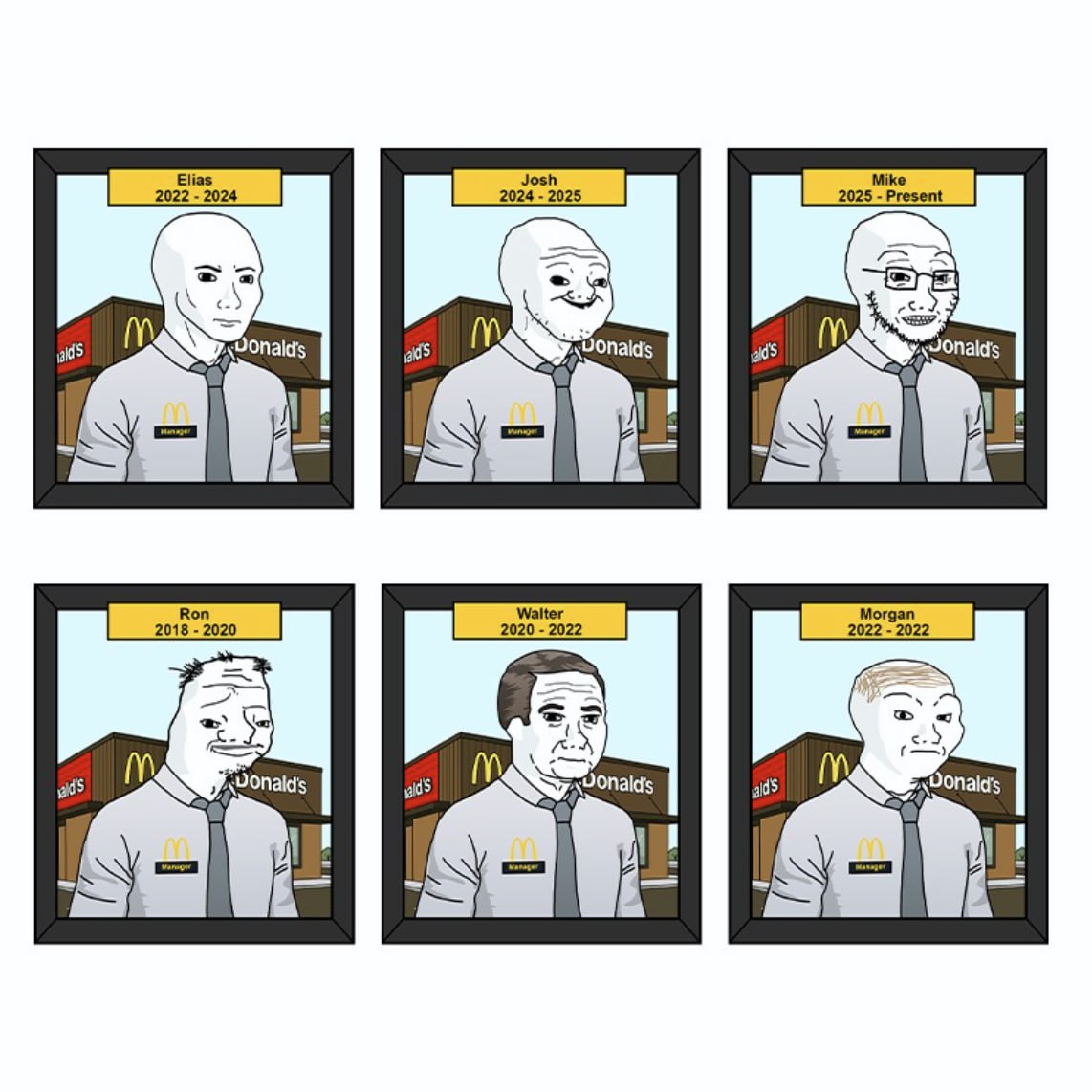 $FRIES Staff Wall of Fame